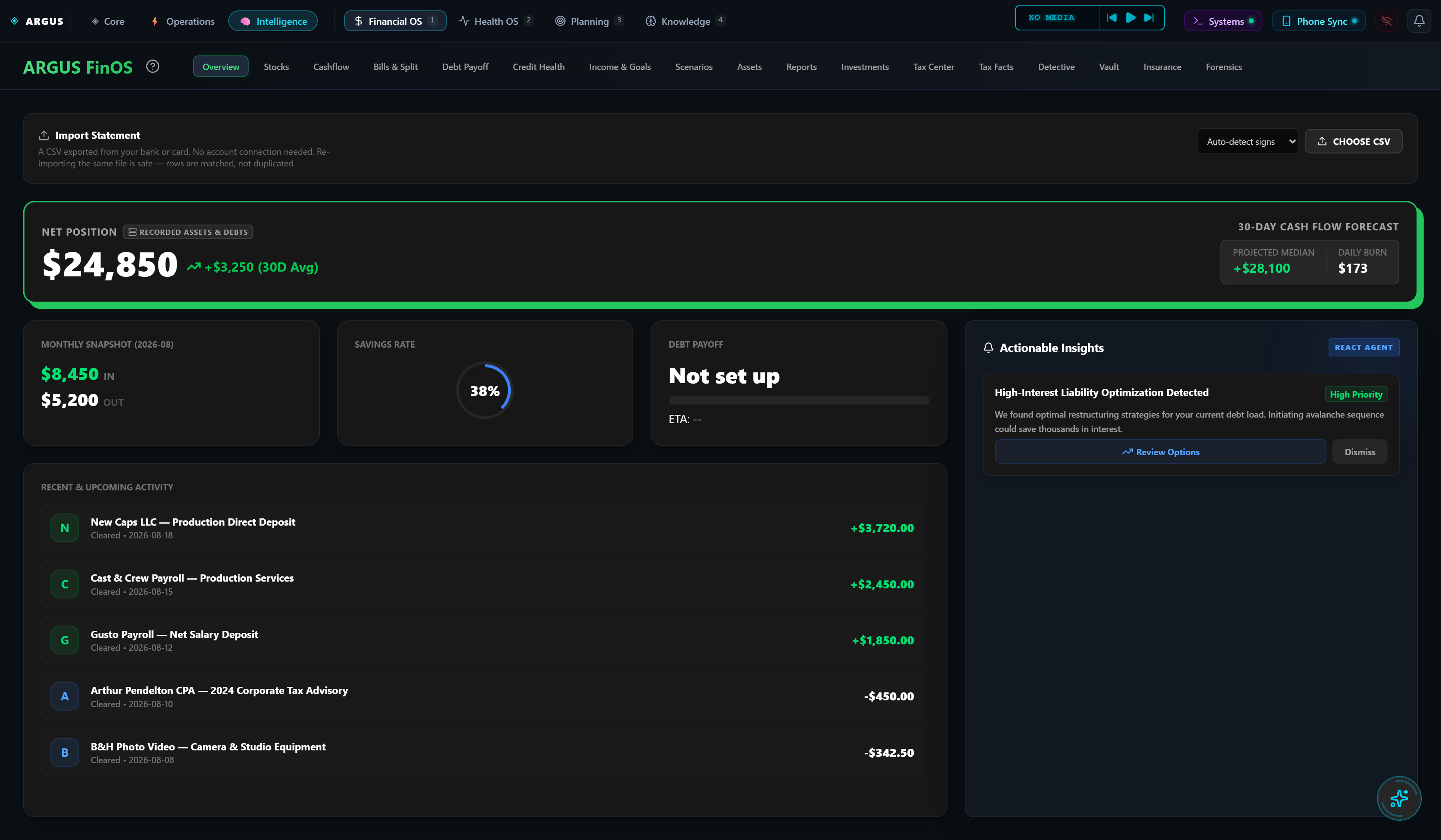 ARGUS Financial OS Live UI