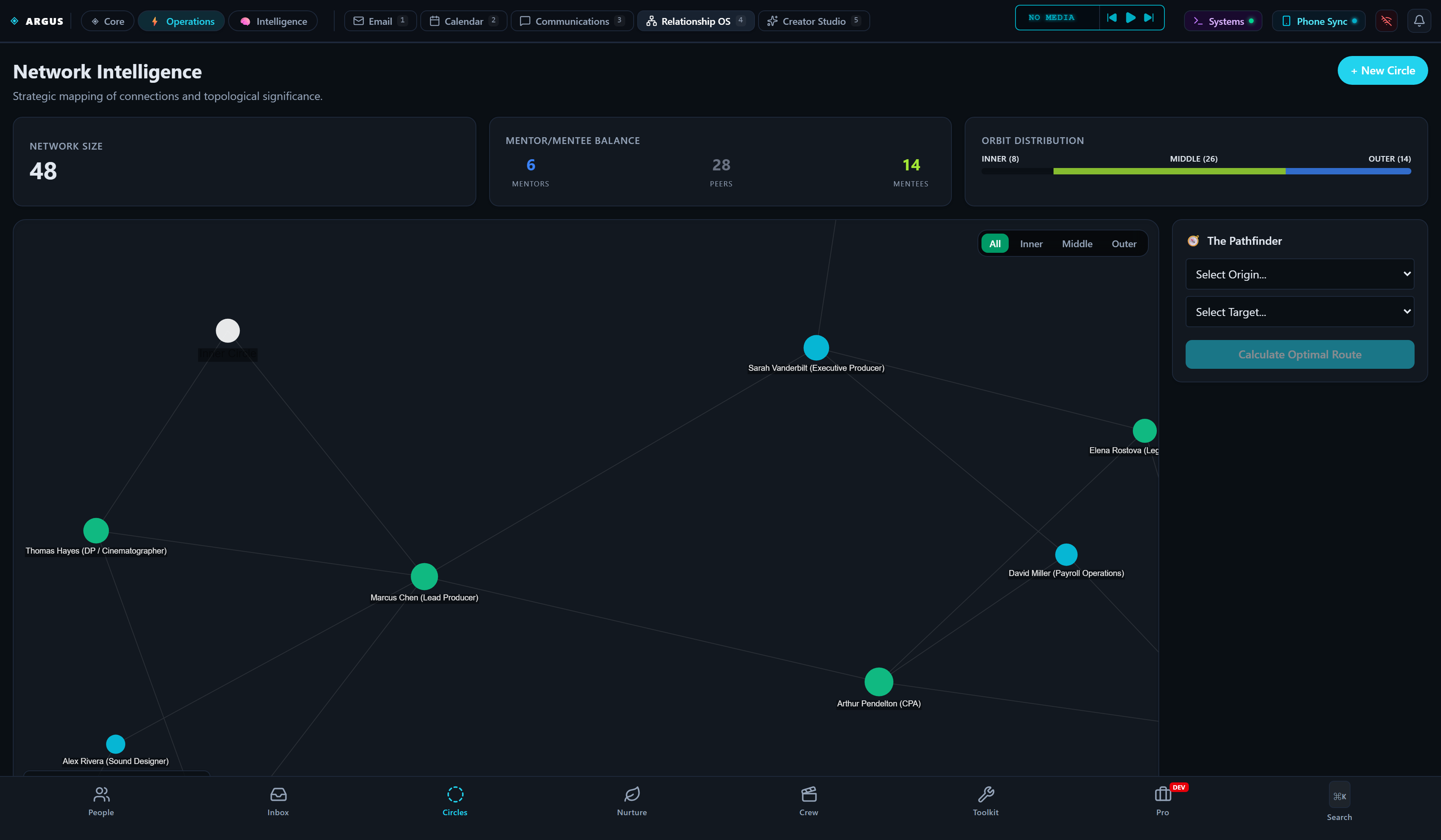 ARGUS Relationship OS Force Graph Live UI